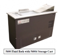 Guildline’s NEW 5600 Series High Precision Variable Temperature Fluid Baths